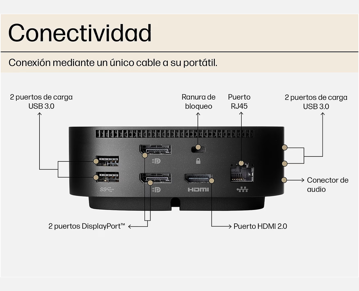 HP Usb-c Dock G5 ¡Ex-demo!